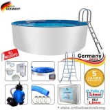 Alu Gartenpool 640 x 150 Pool Komplettset