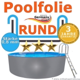 Poolfolie 2,00 x 1,35 m x 0,8 Einhängebiese