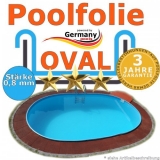 Poolfolie 4,9 x 3,0 x 1,2 m x 0,8 bis 1,5 m