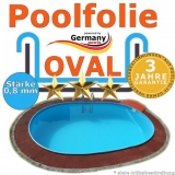 Poolfolie 6,1 x 3,6 x 1,2 m x 0,8 bis 1,5 m