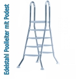 Stahlwandbecken 400 x 125 cm Komplettset