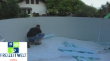 2,0 Pool Hohlkehle bis 3,6 m Rundpool